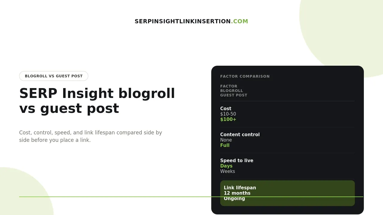 SERP Insight Blogroll